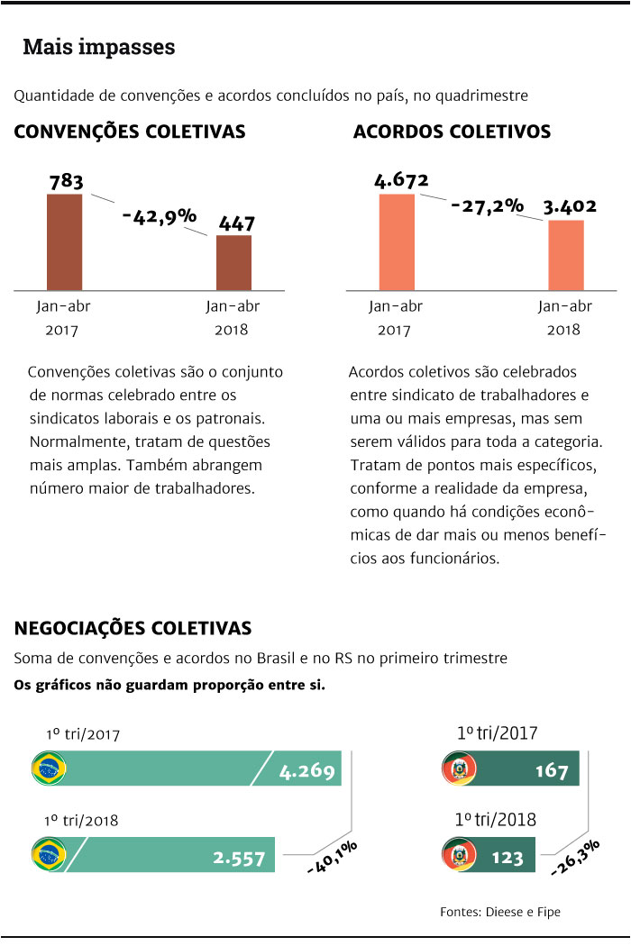 reforma trabalhista1