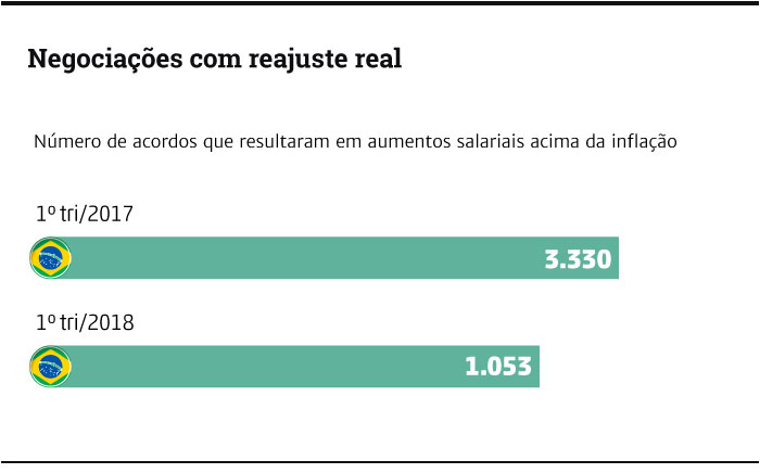 reforma trabalhista2