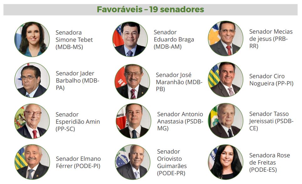 ccj senadores favoraveis 1