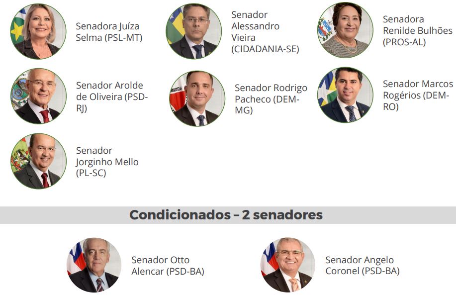 ccj senadores favoraveis 2