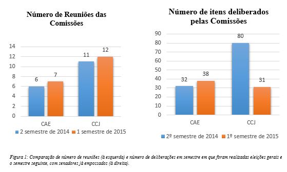 figura1
