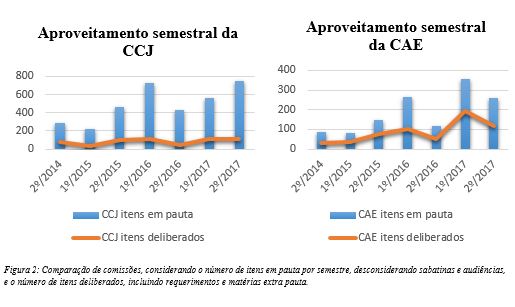 figura2