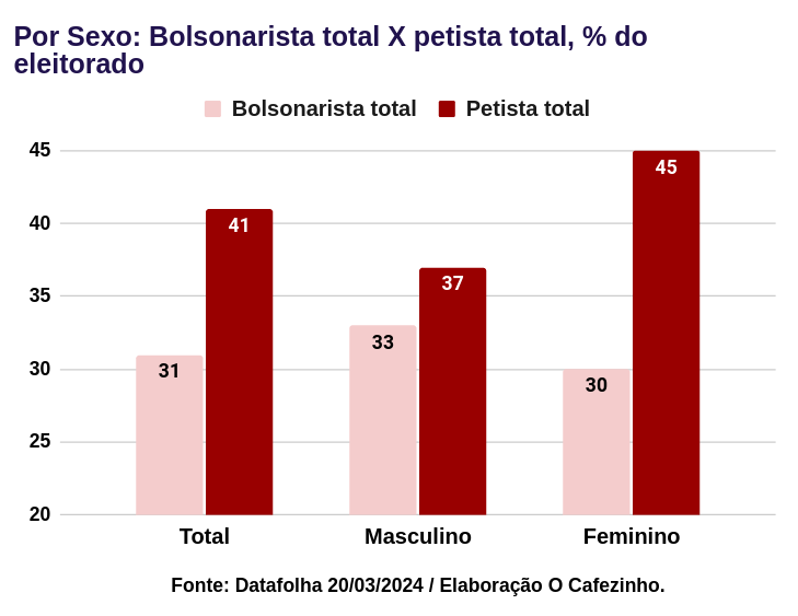 imagem2