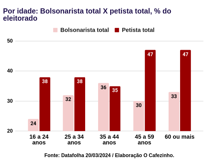 imagem3