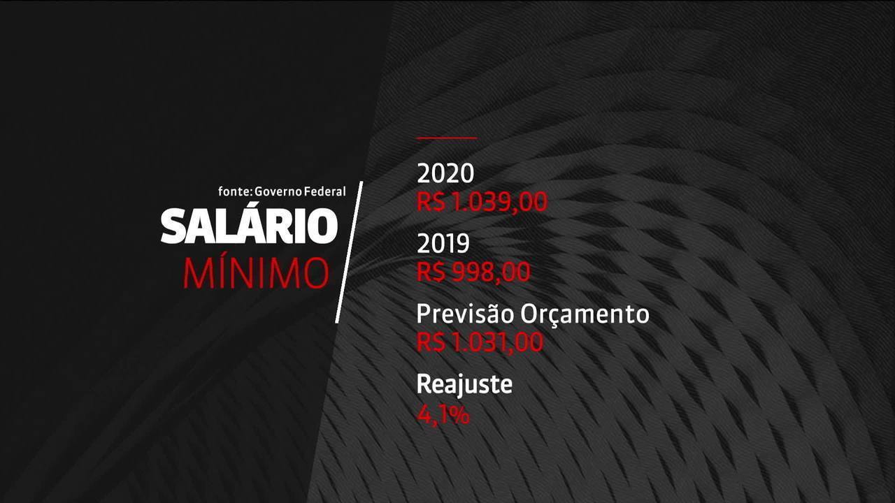 piso nacional 2020